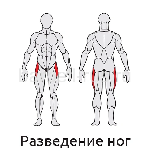 Уличный тренажер Разведение ног с изменяемой нагрузкой S404 IronKing