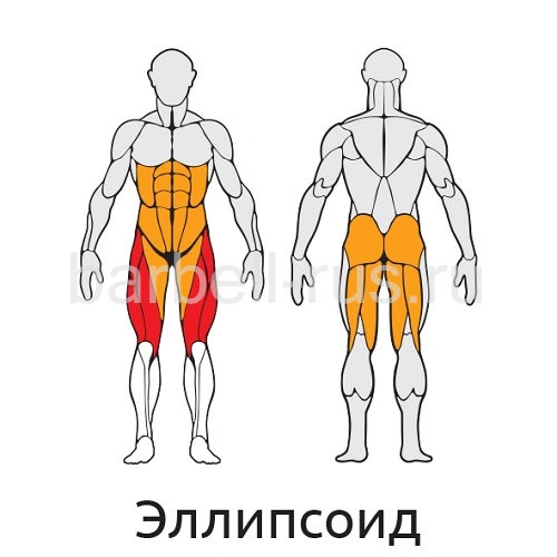 Уличный тренажер Эллиптический с нагрузкой S515 IronKing