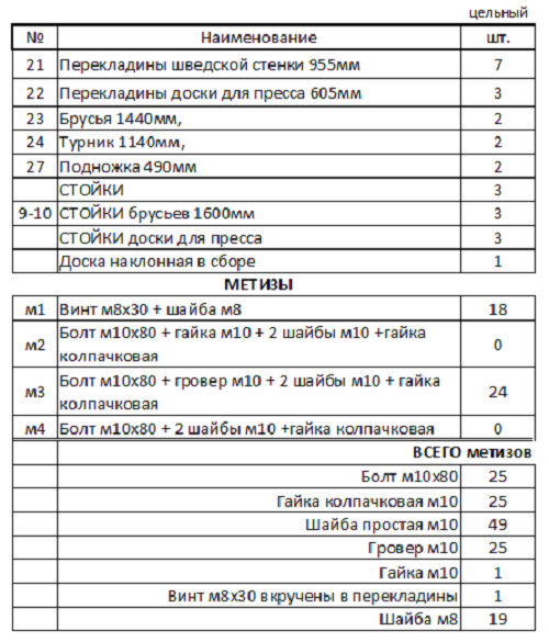 Уличный спортивный комплекс 13606 Sportout