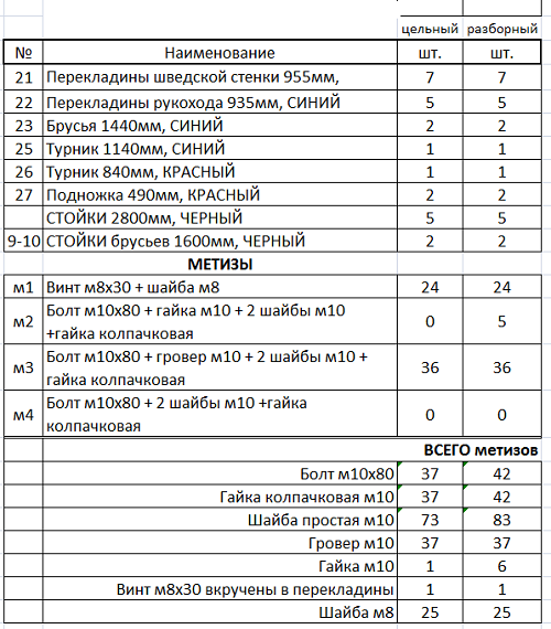 Уличный спортивный комплекс 13588 Sportout