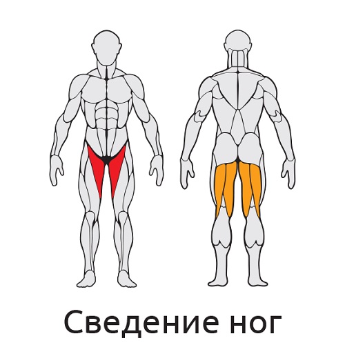Уличный тренажер Сведение ног с изменяемой нагрузкой S406 IronKing
