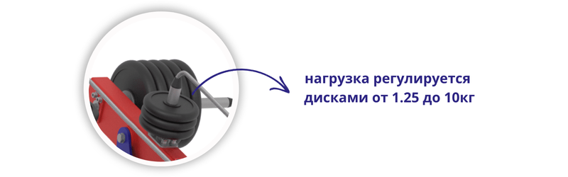 Уличный тренажер жим ногами с дисками 10 кг