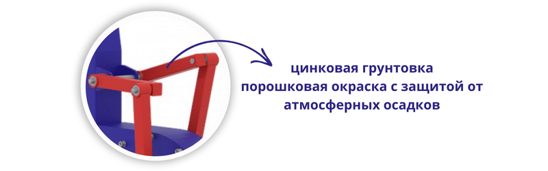 Защита тренажеров от коррозии с 2-ух слойным покрытием