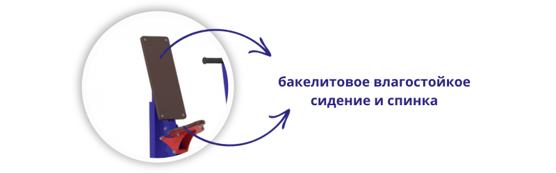 Влагостойкие накладки на сиденья тренажеров