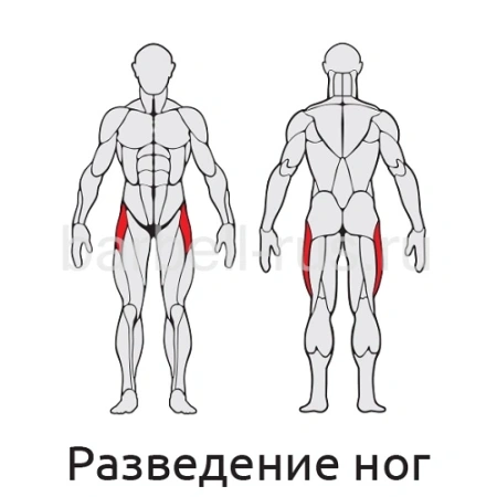 Уличный тренажер Разведение ног с изменяемой нагрузкой S404 IronKing