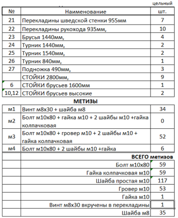 Уличный спортивный комплекс 13610 Sportout