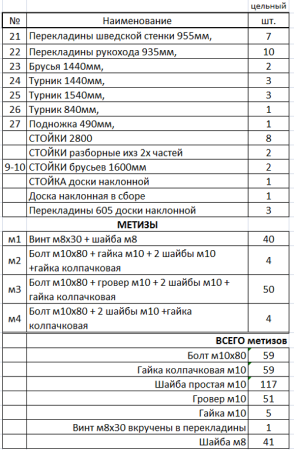 Уличный спортивный комплекс 13597 Sportout