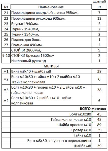 Уличный спортивный комплекс 13612 Sportout