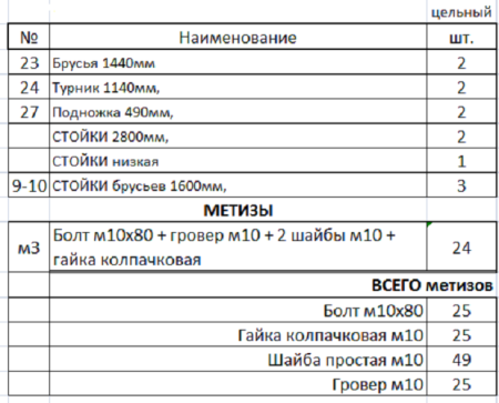 Турник двойной с брусьями 13577 Sportout
