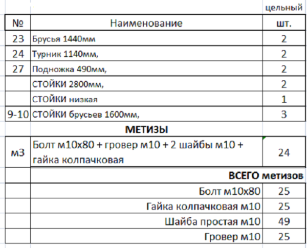 Турник двойной с брусьями 13577 Sportout