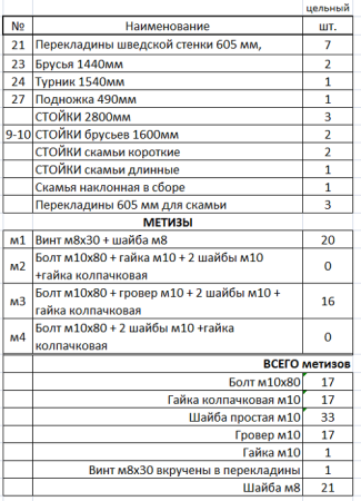 Уличный спортивный комплекс 13583 Sportout