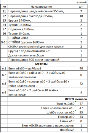 Уличный спортивный комплекс с двойными брусьями 13609 Sportout