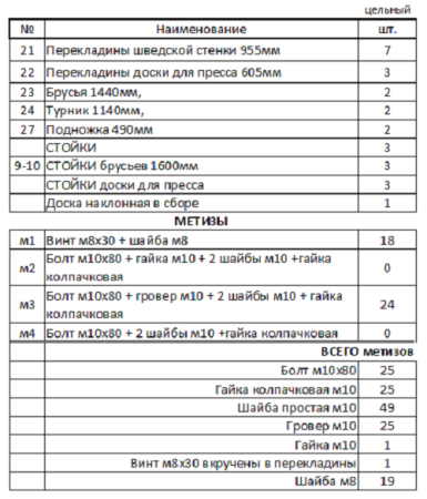 Уличный спортивный комплекс 13606 Sportout