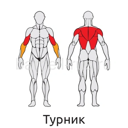 Уличный тренажер Подтягивание и отжимание с противовесом Гравитрон S413 IronKing